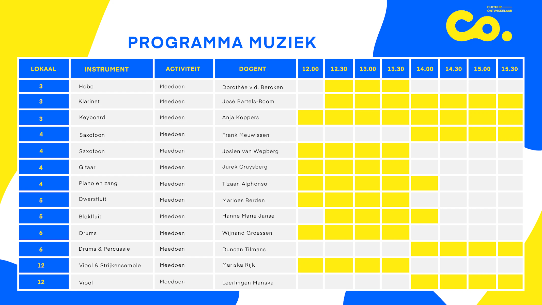 260415 Blokkenschema muziek