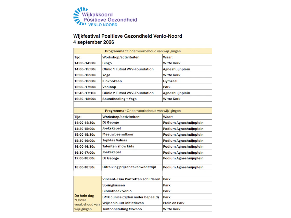 Placeholder for Programma wijkmakersfestival Noord