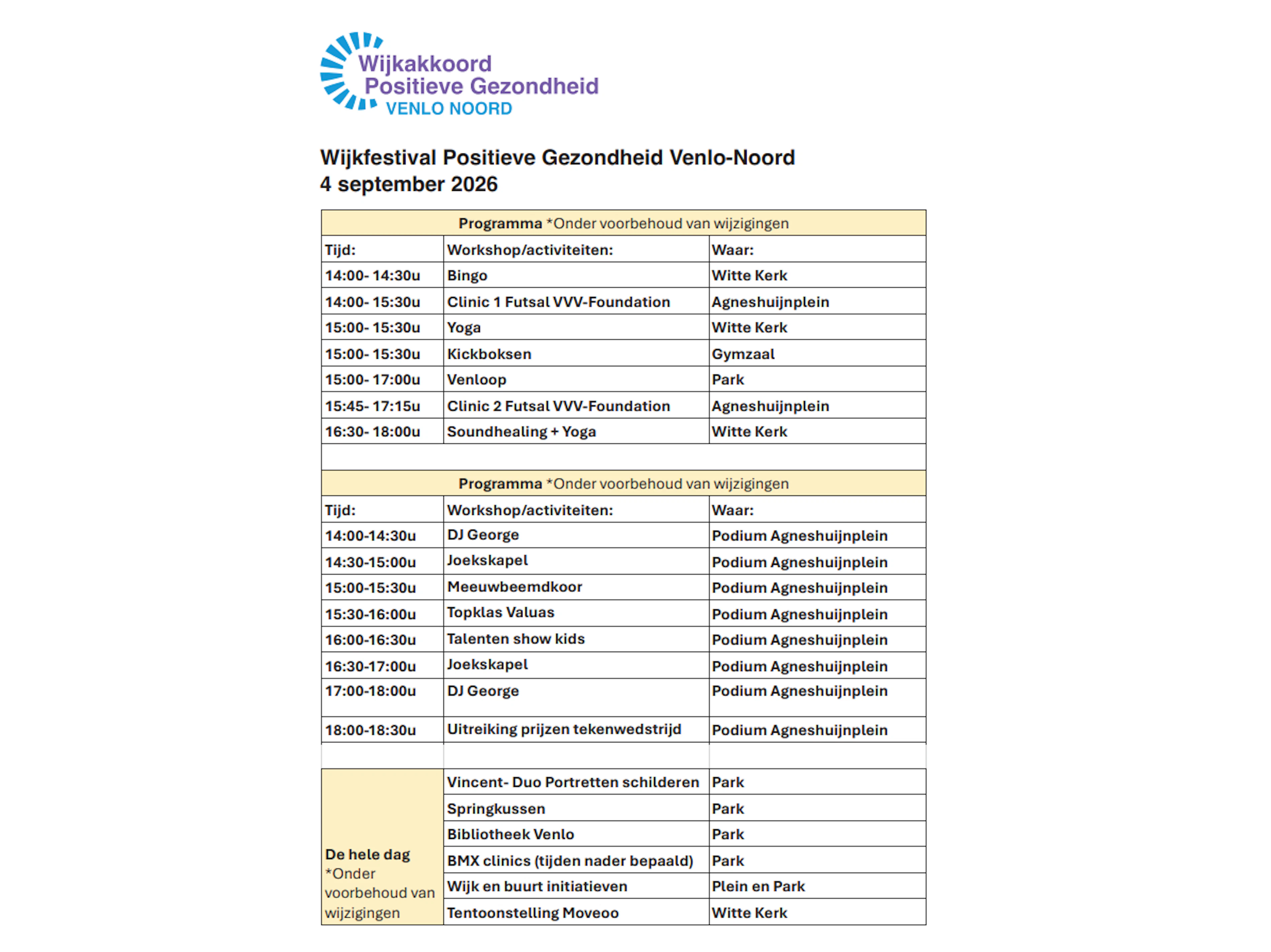 Programma wijkmakersfestival Noord